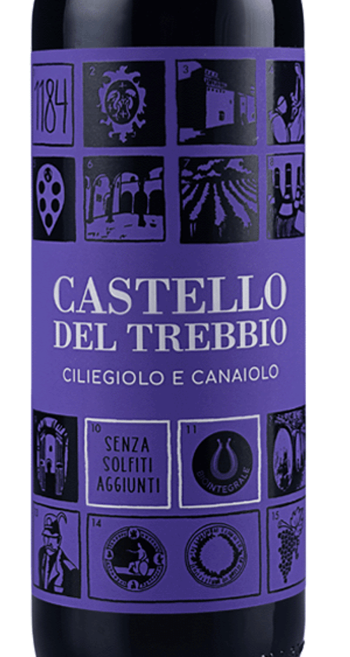 Ciliegiolo and Canaiolo
