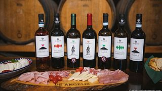 Cantine De Angelis 1930